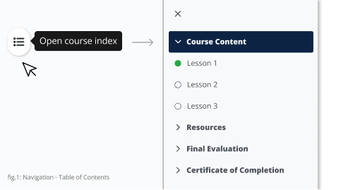Where to find the course index