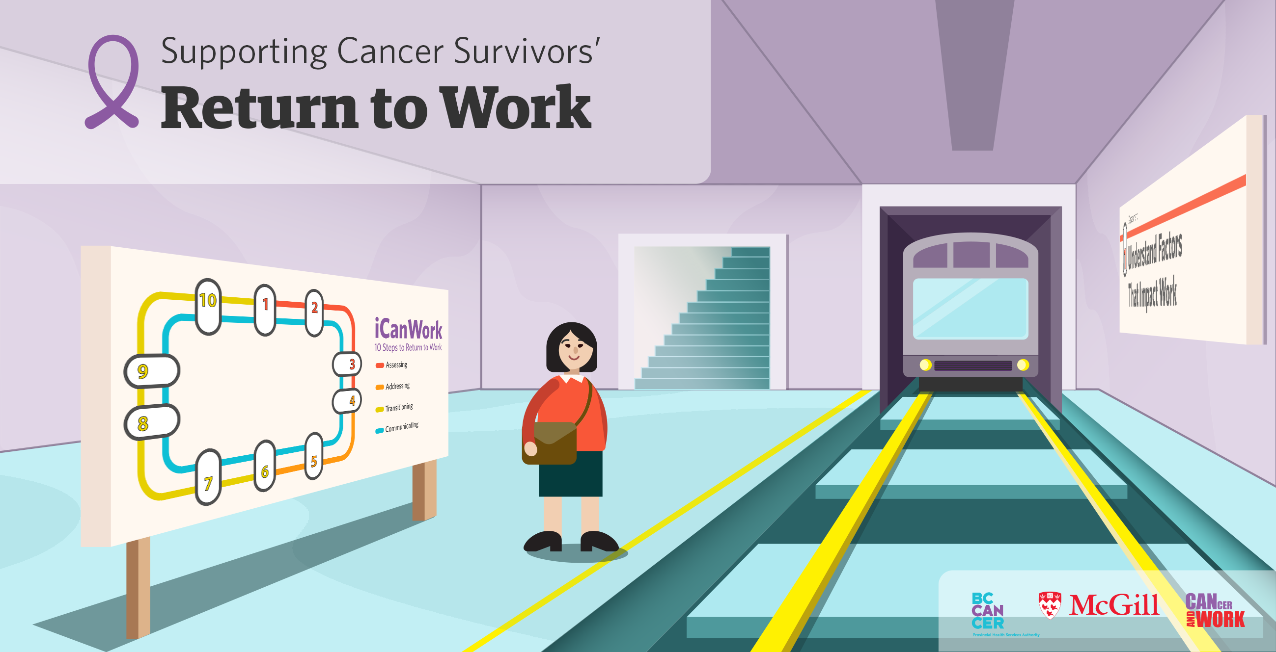 Course Image {mlang en}Supporting Cancer Survivors' Return to Work{mlang}{mlang fr_ca}Offrir un soutien aux survivants du cancer dans leur retour au travail{mlang}