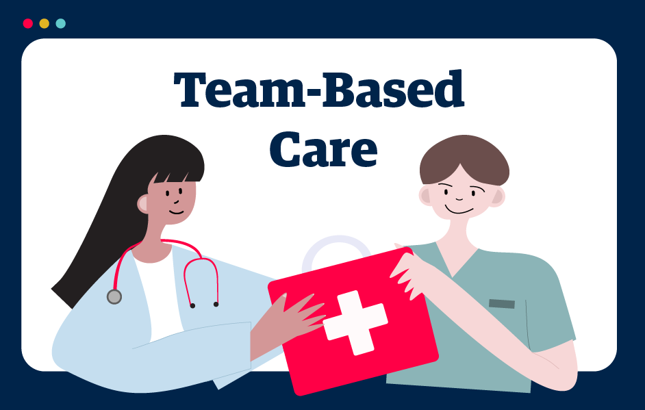 Course Image Team-Based Care Online Education